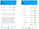 Analytická osobní váha BF8036 Bluetooth 180 kg     
