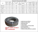 Předizolovaná solární trubka vlnovec 316L DN25 x1 bm, 20mm izolace s UV opletem